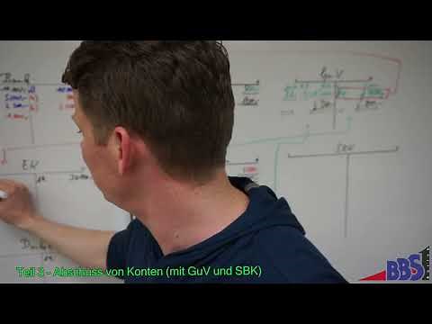 ReWe - Einfach erklärt Teil 3/3 - Bestands und Erfolgskonten abschließen (GuV) - Buchführung