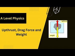 Upthrust, Drag Force and Weight- A Level Physics