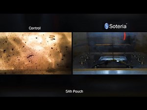 Current Collector Technology Explained