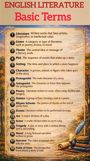 basic Terms for English literature #englishliterature #ugcnet #hpset #mpset #viral