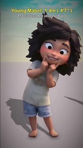 Hoppers Character Prototypes: Cute to Giant 3D Models Analysis