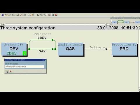 SAP Basis STMS Configuration