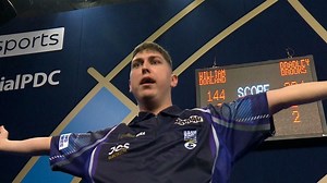 Story of the World Championship so far...