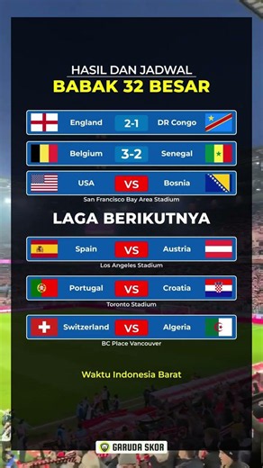 Hasil 32 Besar: Inggris & Belgia Lolos! 🏴󠁧󠁢󠁥󠁮󠁧󠁿🇧🇪