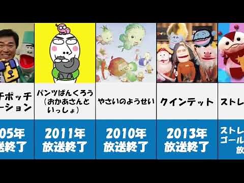 【NHK教育テレビ】なつかしの番組 20選 part2【まとめ】