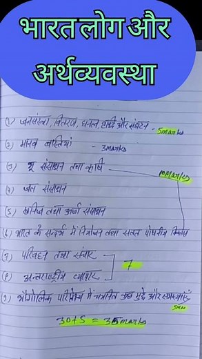 Class 12th Geography LATEST syllabus 2025 -26 CBSE || #studyclass0.2#shorts #geography #syllabus 😃😀😃