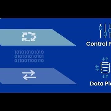 Networking Control Plane vs. Data Plane