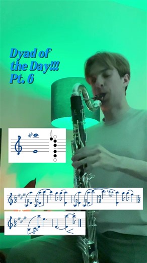 Exploring Bass Dyads: The E/C# 13th Edition