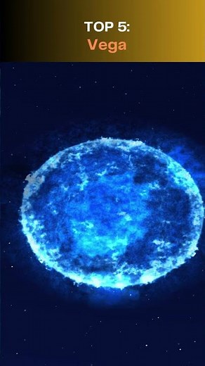 Top 10 Brightest Stars in the Night Sky