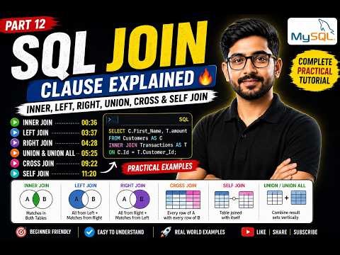 SQL JOIN Clause Explained | INNER, LEFT, RIGHT, UNION, CROSS & SELF JOIN