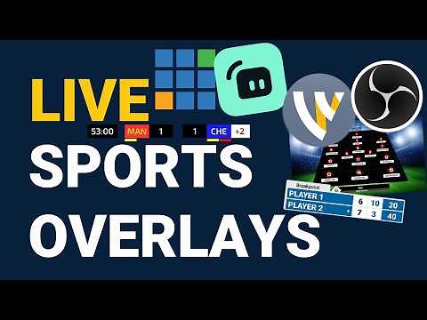 How to Add Scoreboard Overlays in Wirecast, OBS, Streamlabs & Yolobox with OBScoreboard 2025