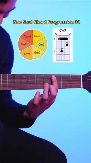 Eric Assarsson on Instagram: "TABs and guitar lessons on my Patreon📃🎸 Link in bio! Get access to 600+ lessons and masterclasses with me on my Patreon! Link in bio✨ Guitar used in this video: The model is called Horizon by @stanfordguitarsofficial It features a thin, solid Canadian cedar top with a custom bracing pattern that gives it a very open, airy sound. The bracing and all fine tuning were developed by master luthier Klaus Eilken, in my opinion one of the best guitar makers in Europe🎸👌 