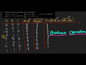 Boolean Operations & Expressions: Problems Solution (Chap 4) of Digital Fundamentals by Thomas Floyd