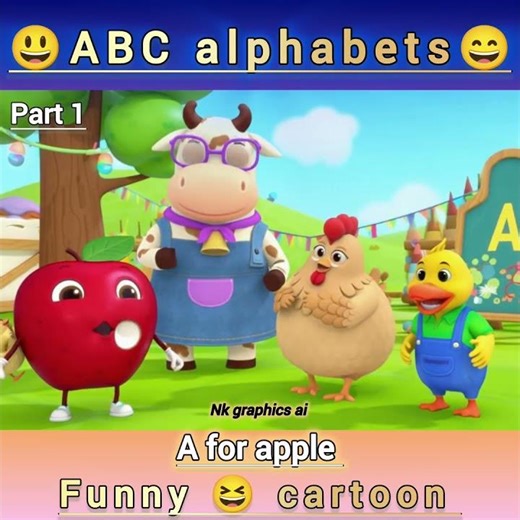 ABC alphabets part 1| a for apple | candy ABC