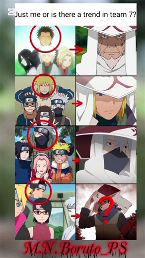 Kishimoto Finally CONFIRMED It? 😱 Konohamaru is the 8th Hokage! (Team 7 Trend)" #shorts
