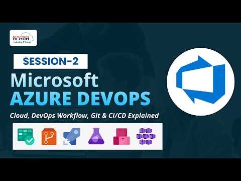 Azure DevOps Training | Session - 2 | Cloud, DevOps Workflow, Git & CI/CD