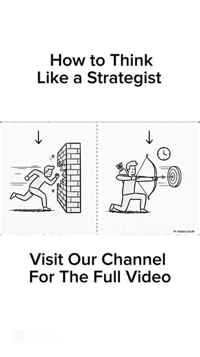 How to think like a Strategist