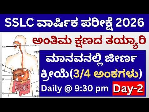 SSLC SCIENCE IMPORTANT QUESTIONS/SSLC SCIENCE QUESTION PAPER/ PASSING PACKAGE/SSLC SCORING PACKAGE
