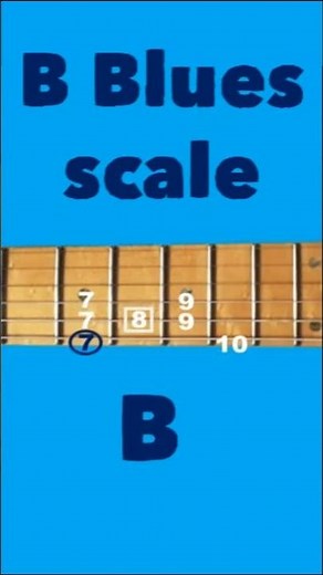 B Blues Scale Guitar | Learn This Scale for Blues Soloing 🎸