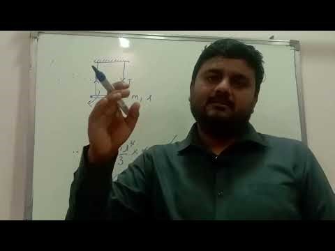 JEE 2026 PHASE 1 PAPER DISCUSSION ,A rod of mass m