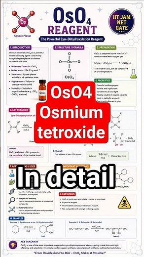 🔥 OsO₄ (Osmium Tetroxide) Reagent Explained Mechanism, Uses & Reactions | CSIR NET, IIT JAM & GATE
