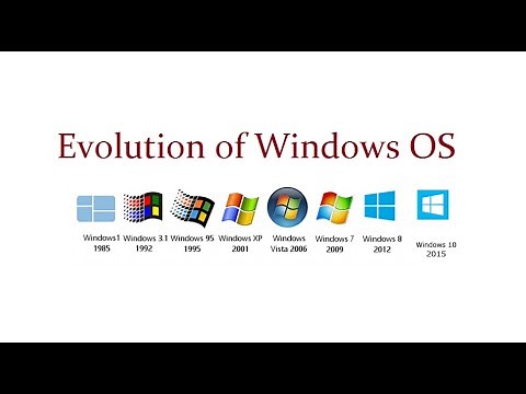 Top 10 Windows Operating Systems (OS) - From Worst to Best