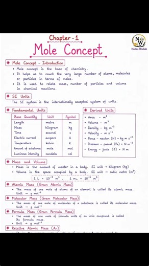 Mole Concept Class 11 Chemistry | Chapter 1 Notes in English |
