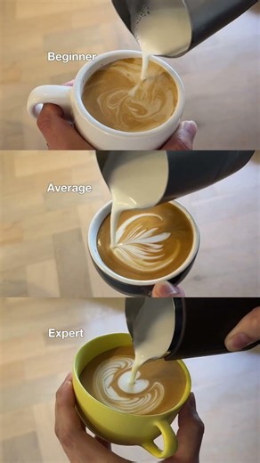 Which latte art level are you? ☕️👀