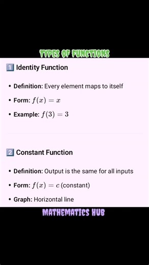 Mathematics Hub on Instagram: "Types of functions #viralreels #viral #maths #solve"