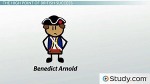 Loyalists in the Southern Colonies at the End of the Revolutionary War