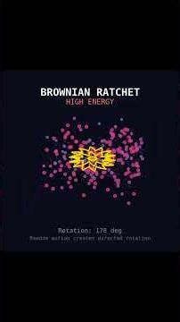 { "prompt": "Generate an electrifying, motion-heavy video explaining Parrondo's Paradox, openin...