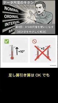 Basics of Data Scales - Part 4: Mastering the Four Scales