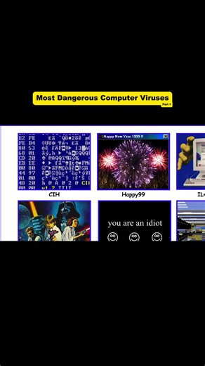 Top 5 Most Dangerous Computer Viruses of All Time