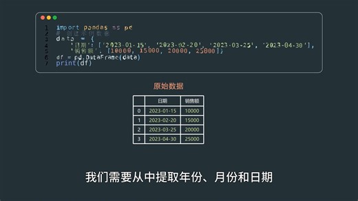 pandas小课堂-78使用slice提取多个字符