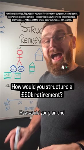 Retirement planning: Most Brits don’t know where to start… Let’s look at an example. Start off my mapping out your known incomes on a timeline. For some people this will JUST be state pensions. Others might have: Defined benefit. Property Income. Part time work. And so on. Also, income needs might differ throughout retirement. Does this illustration make sense? Comment MAP and I’ll send over a tool to help you illustrate some of your own numbers! *⚠️ This content is not financial advice and shou