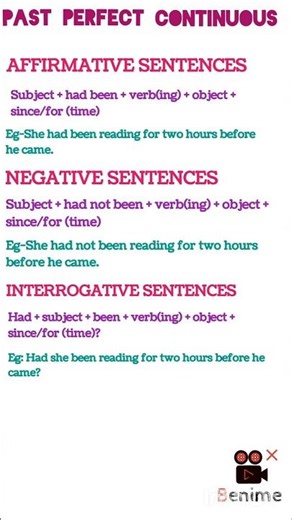📘 Past Perfect Continuous Tense – Structure & Examples💯👍 #shorts