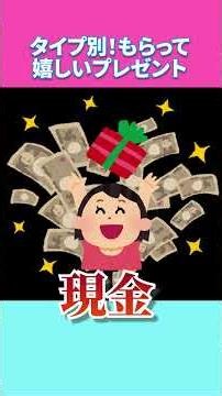 【タイプ別】本当に喜ばれるプレゼントの選び方｜あなたはどれ？
