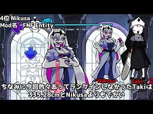 Friday Night Funkin Cutest female ranking