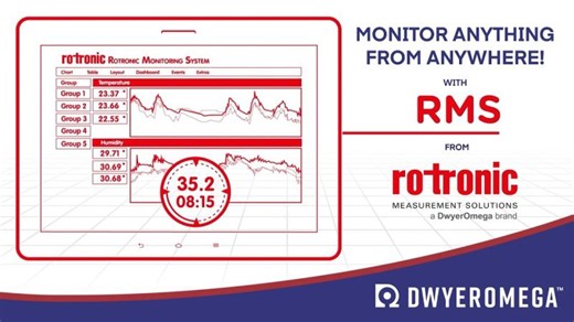 Rotronic Monitoring System - RMS: The Most Flexible Continuous Monitoring System! | Barry Gordon