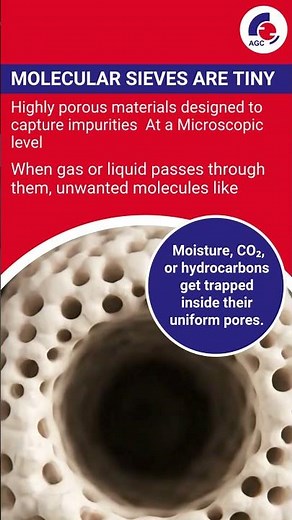 What Are Molecular Sieves? | How They Improve Purity & Efficiency | AGC