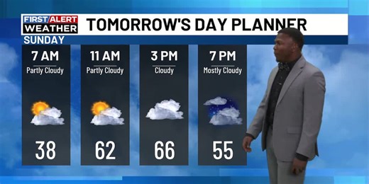 Increasing clouds tomorrow night