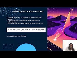 EDA - Gradient Descent algorithm Concept for finding Best fit line equation