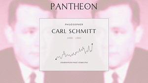 Carl Schmitt Biography | Pantheon