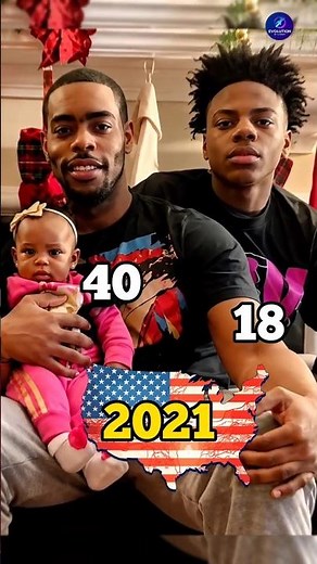 IShow speed And his father age evolution | Then And Now (2012-2026)