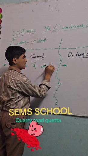 Admisión en SEMS Escuela en Quetta
