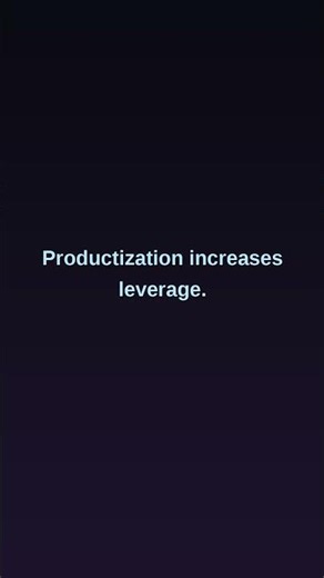 Leadpages Landing Pages Explained in 10 Seconds