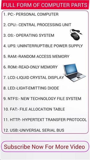 Computer Related Full Form || Computer Most Important Full Form || Computer Full Form Question #pc