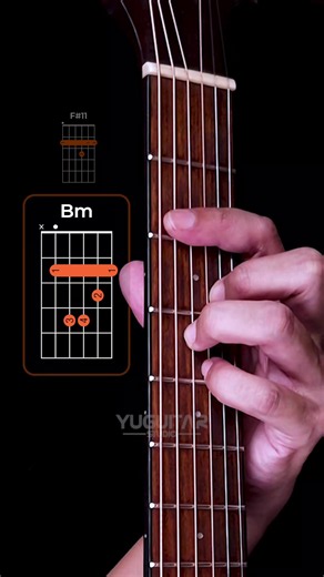 Hotel California guitar intro - Easy chords for beginners