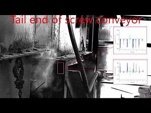 HECO Motion Amplification Demo Compilation