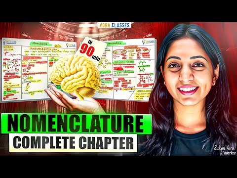 NOMENCLATURE in 80 Mins | MIND MAP Revision for JEE Main & Adv
